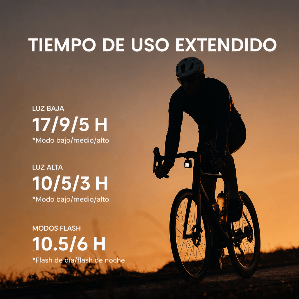 Lampara Delantera Magicshine – Evo 1700 Ut