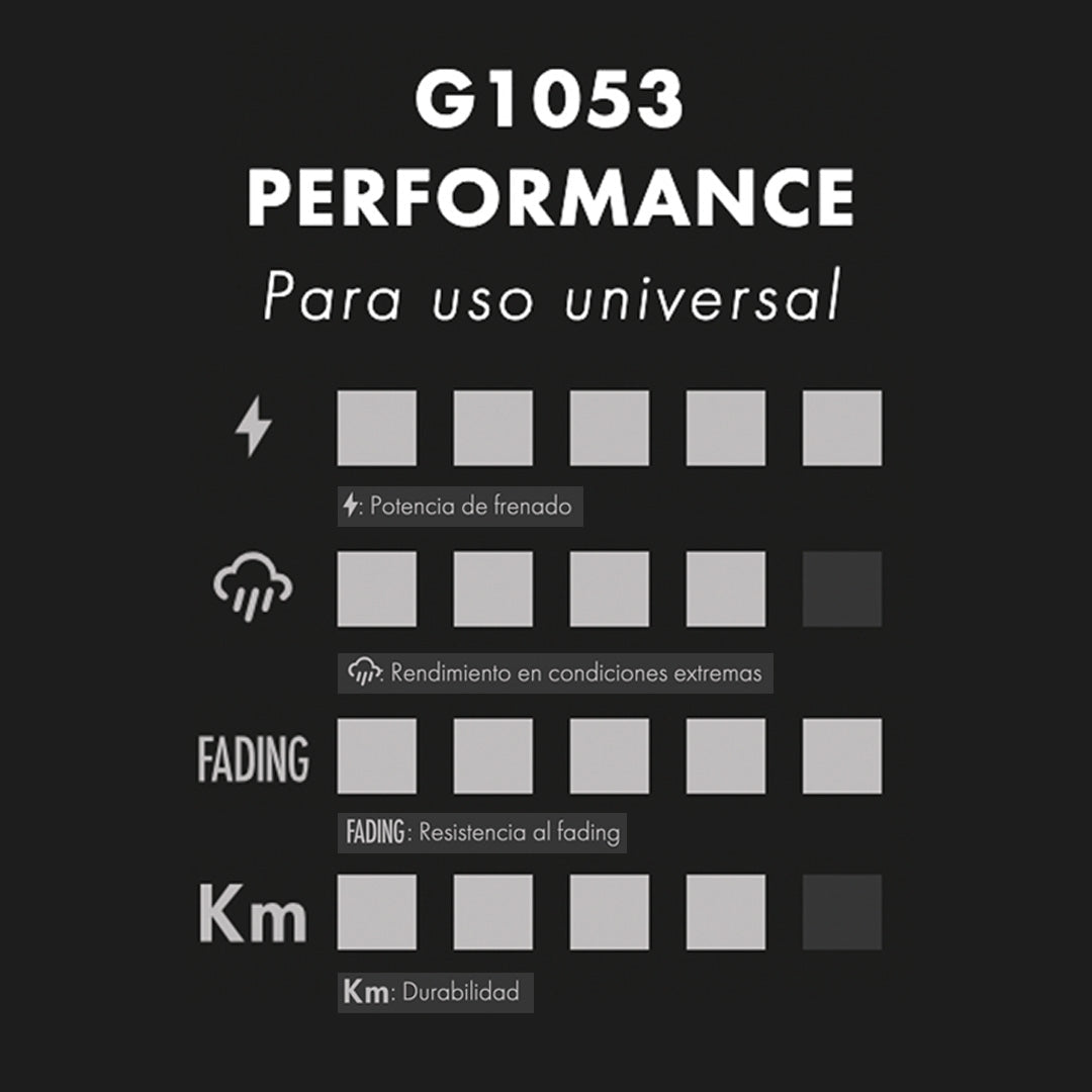 Pack Balatas Performance (30 juegos) SRAM GUIDE / AVID XO TRAIL FD459G1053