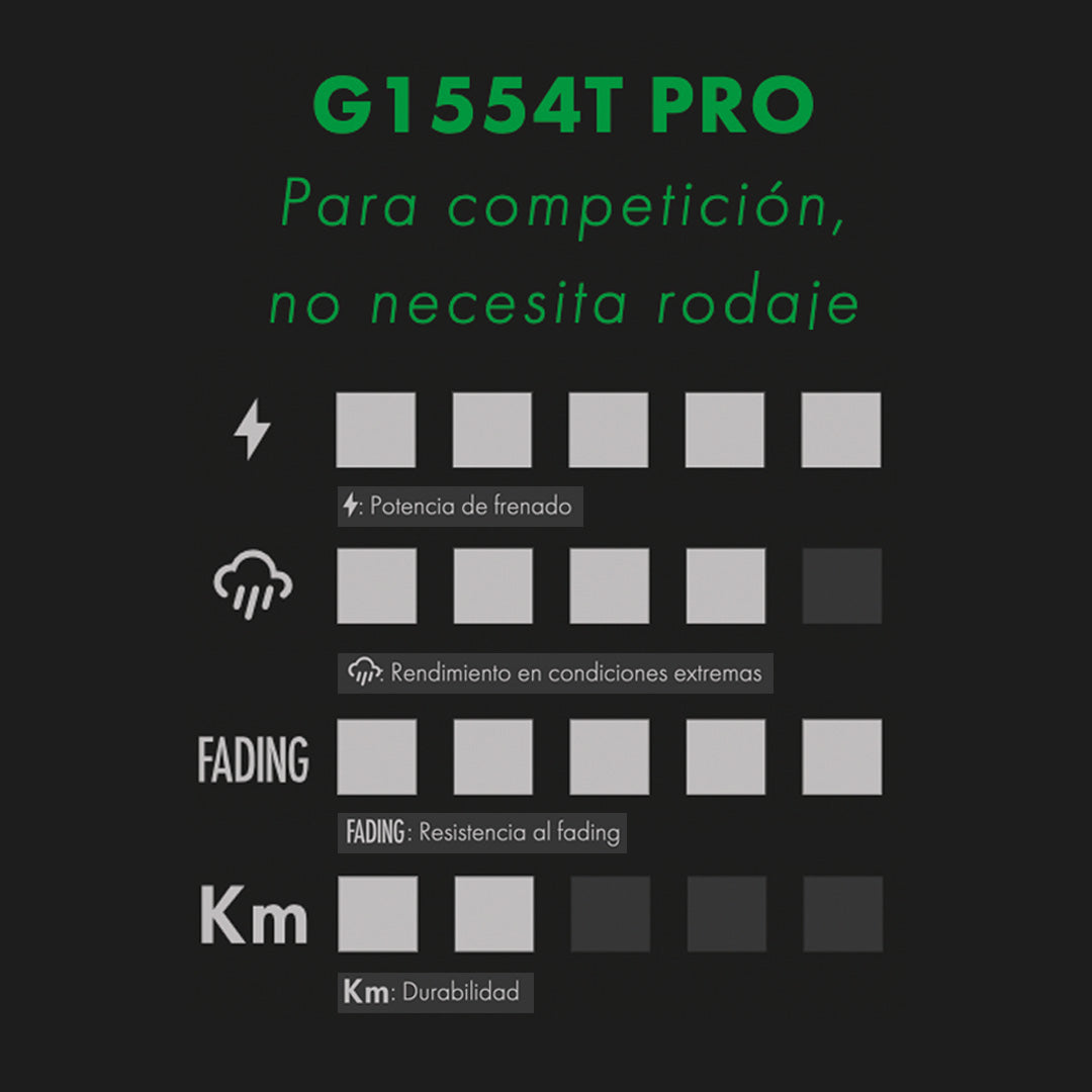 Balatas GALFER PRO AVID ELIXIR - SRAM XX