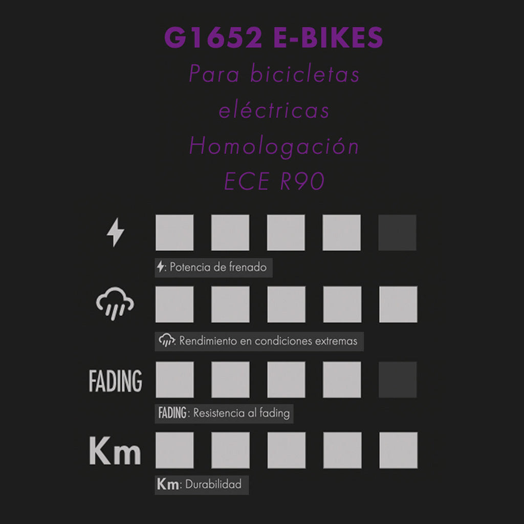 Pack Balatas E-Bike (30 juegos) AVID CODE R (11-) FD455G1652