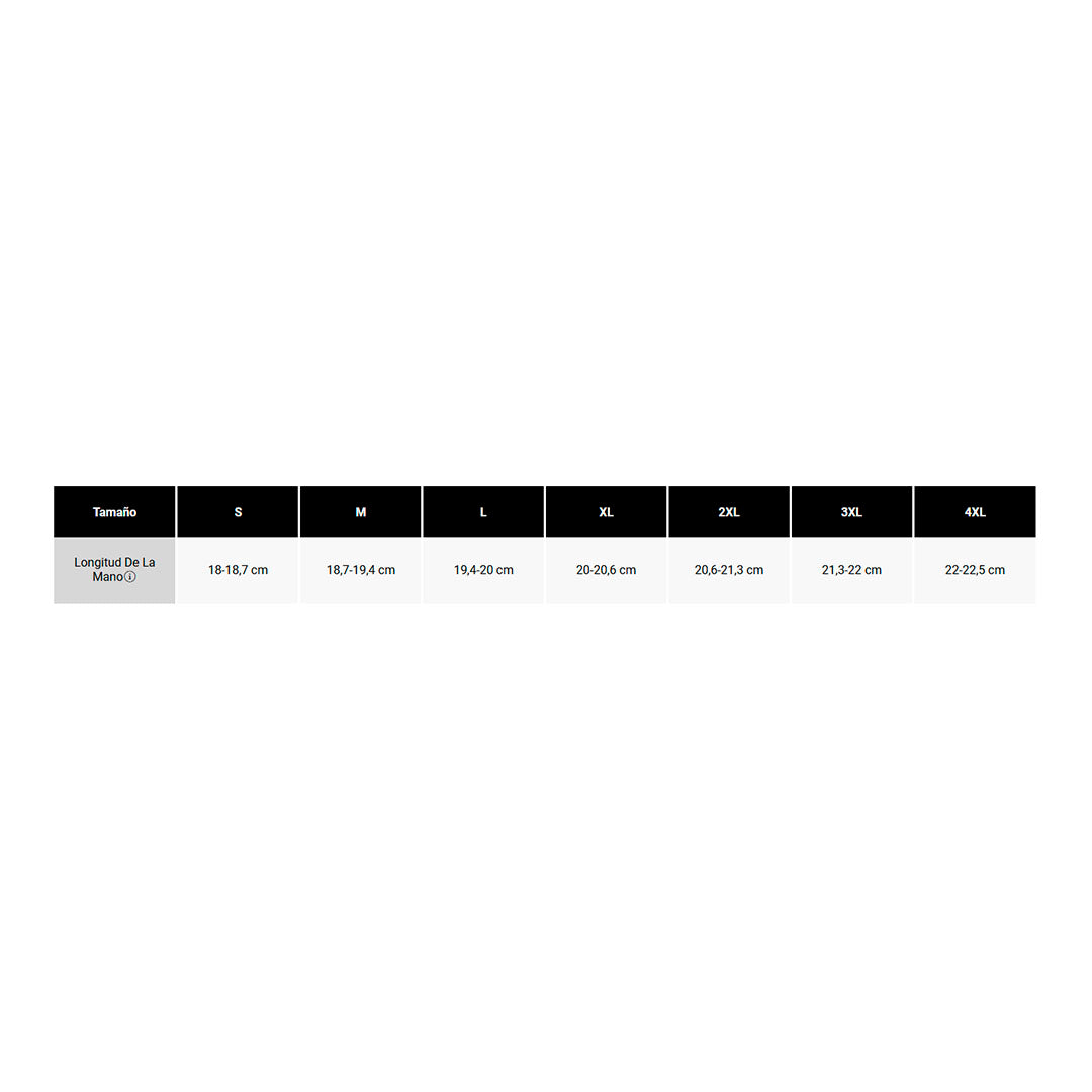 Guantes FOX Dirtpaw F2
