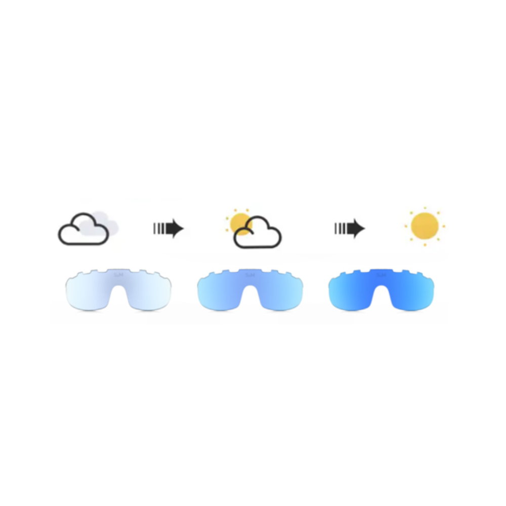 Lentes Magicshine Sprinter – Fotocromáticos / Revo