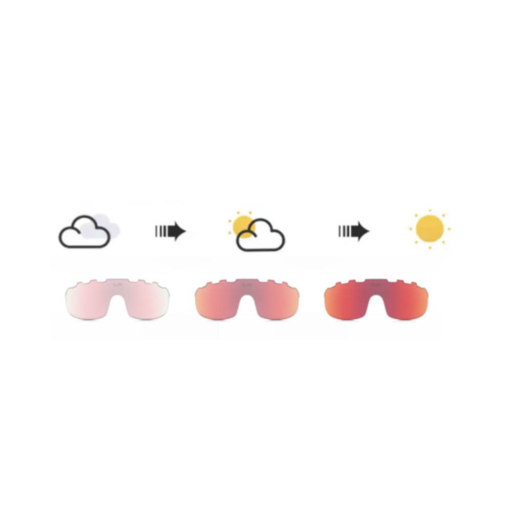 Lentes Magicshine Sprinter – Fotocromáticos / Revo