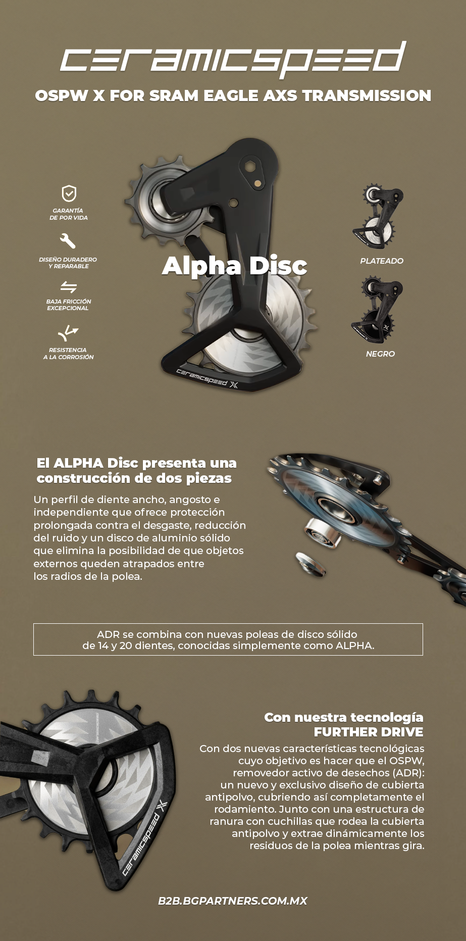 Ospw X para SRAM Eagle Transmission