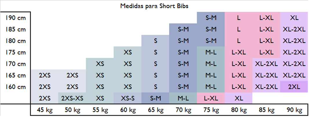 Short Bib de Ciclismo Hades Negro