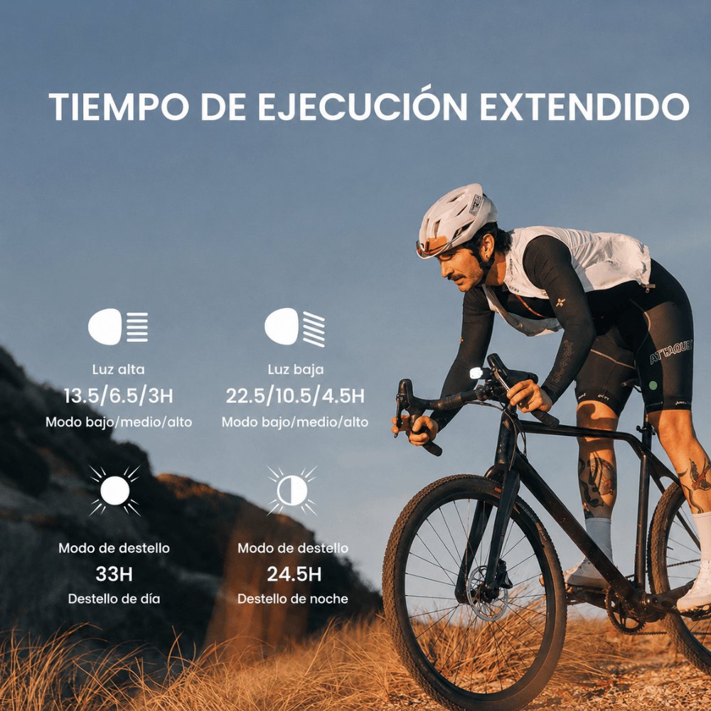 Lampara Delantera Magicshine – Ray 3000