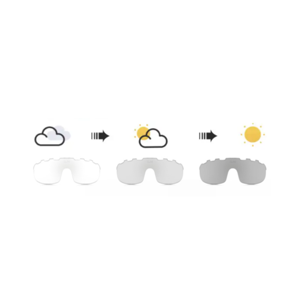 Lentes Magicshine rouleur – Fotocromáticos
