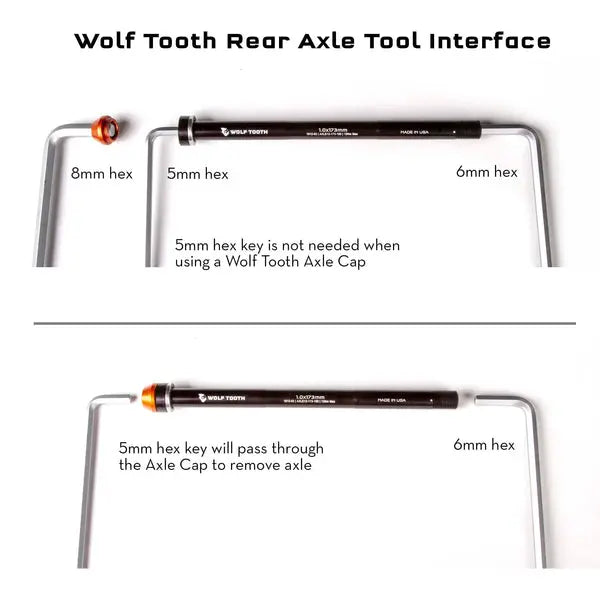 Wolftooth Tapadera de Eje Trasero