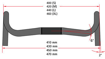 SYNTACE Racelite CDR Ø31.8 7075 Medium 420mm