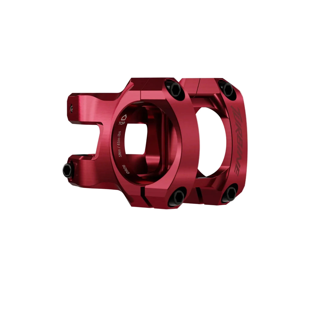 Potencia TURBINE (2027)